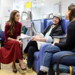 Princess Kate
