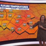 Austin-weather-October-12-evening-forecast.jpg
