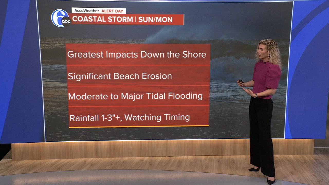A possible nor'easter is taking aim at the East Coast, bringing plunging temperatures, heavy rain and gusty winds.